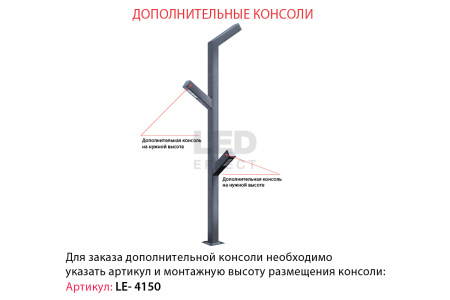 Светильник БУК (60°) 10 ВТ (1м)