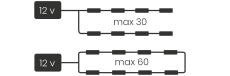 Светодиодный модуль TELELINE TN-1 0.6W