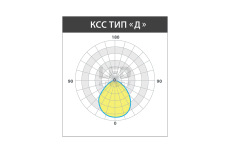 Светильник ШТРИХ 2.0 11 Вт