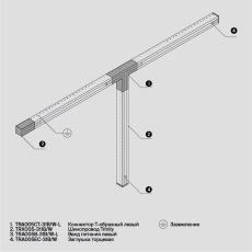 Шинопровод busbar trunking TRX005-311W