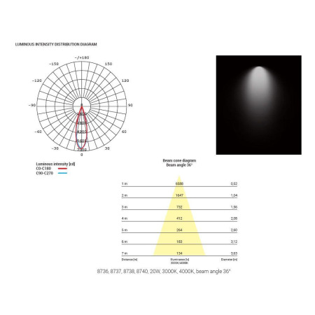 Потолочный светодиодный светильник Nowodvorski Ios Led 8743