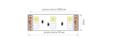 Светодиодная лента SWG5120-24-28.8-RGB-65