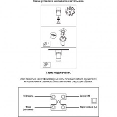 Накладной потолочный спот Novotech PIPE 370454