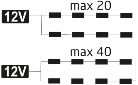 Светодиодный модуль TELELINE TN-4 3W