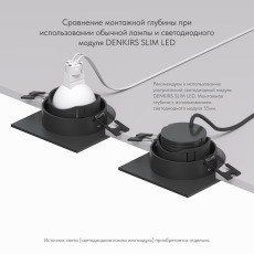 Точечный встраиваемый светильник Denkirs DK3071-BK
