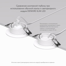 Точечный встраиваемый светильник Denkirs DK3029-WH